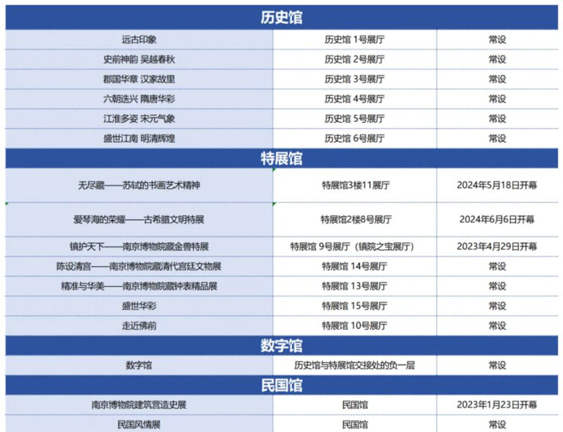 演艺服务是开几个点发票？这个问题不仅关乎财务合规，更影响到演出项目的整体成本。今天我们就来深入探讨一下。