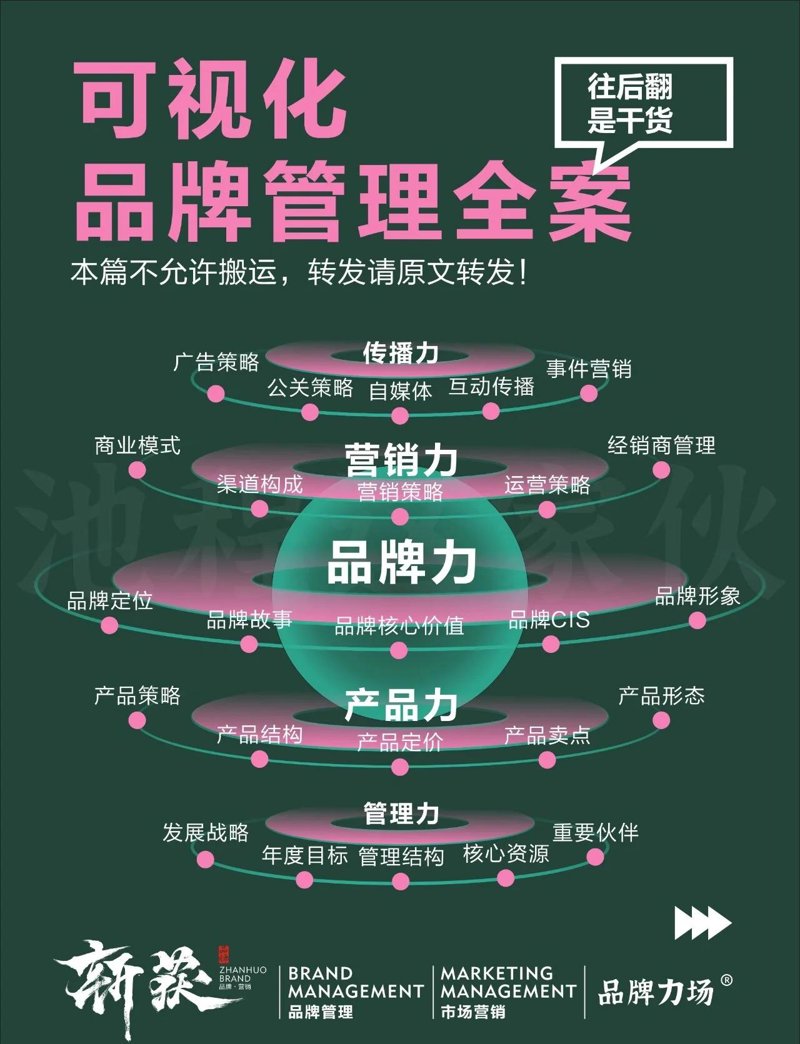 公关活动的英文到底怎么说？你确定用对了吗？